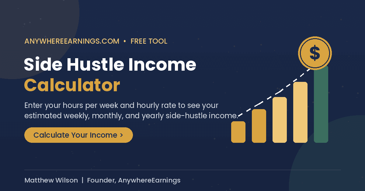 Side hustle income calculator showing weekly, monthly, and yearly earnings