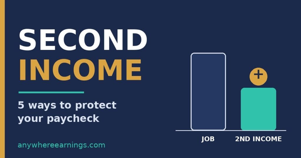 Three stacked layers: your job at the bottom, a second income lane in the middle, and an email list and website you own on top